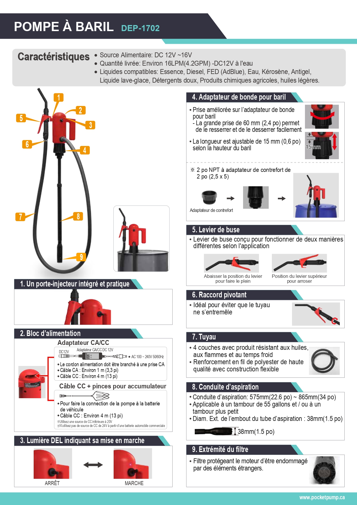 DEP-1702 French Pamphlet